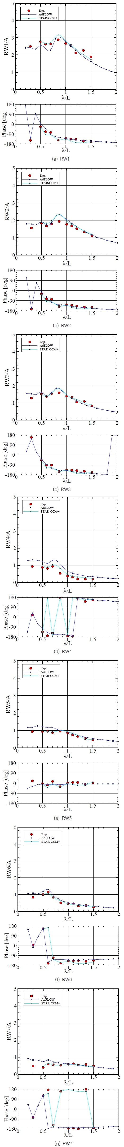Fig. 23 Fig. 23
