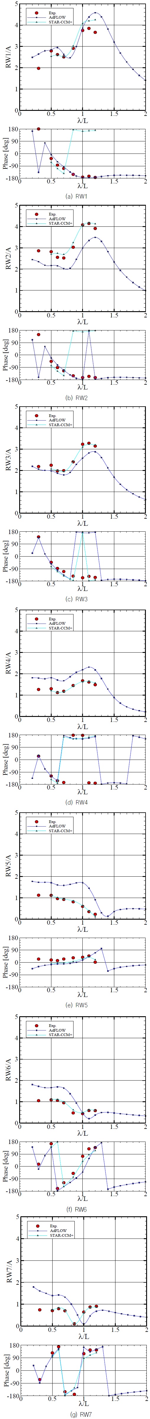 Fig. 24 Fig. 24