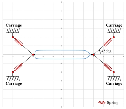 Fig. 3 Fig. 3