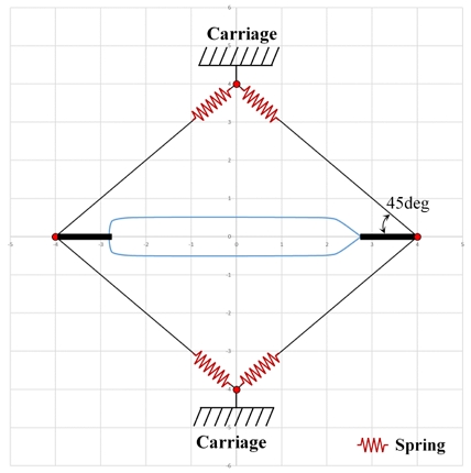 Fig. 4 Fig. 4