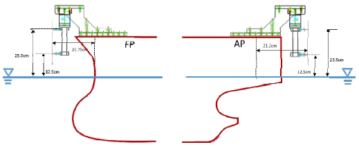 Fig. 5 Fig. 5