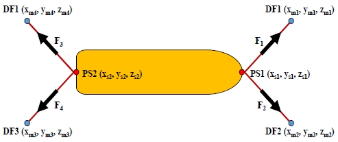 Fig. 15 Fig. 15