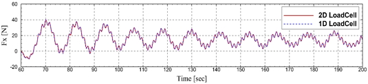 Fig. 16 Fig. 16