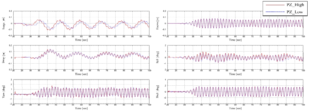 Fig. 18 Fig. 18
