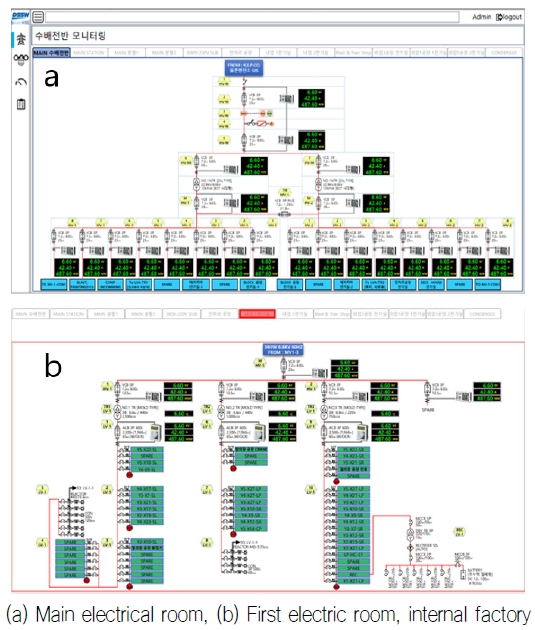 Fig. 11 Fig. 11