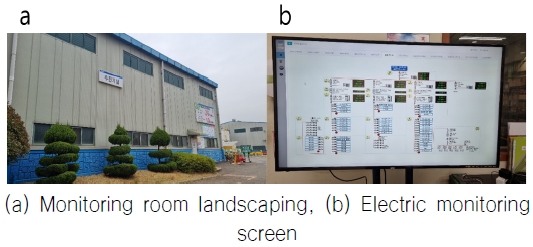 Fig. 12 Fig. 12