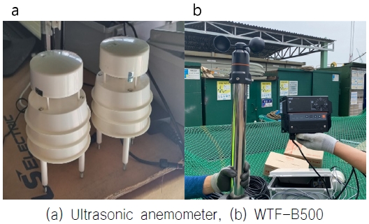 Fig. 15 Fig. 15