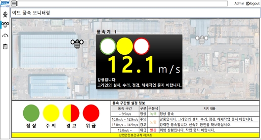 Fig. 21 Fig. 21