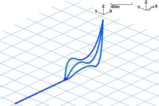 Fig. 3 Fig. 3