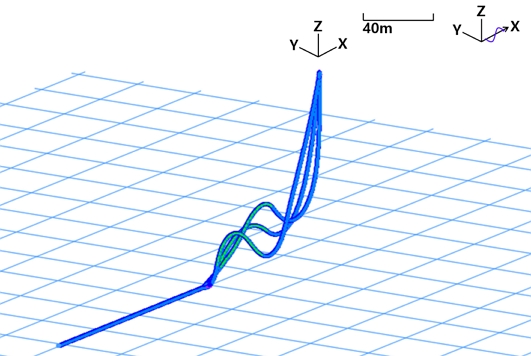 Fig. 6 Fig. 6