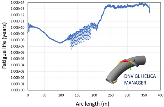 Fig. 15 Fig. 15