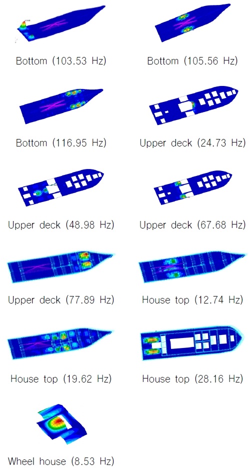 Fig. 11 Fig. 11