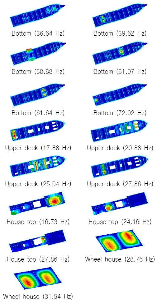 Fig. 13 Fig. 13