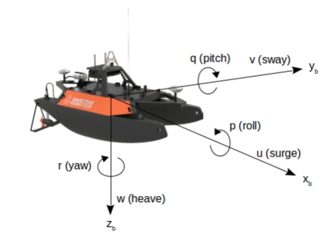 Fig. 2 Fig. 2