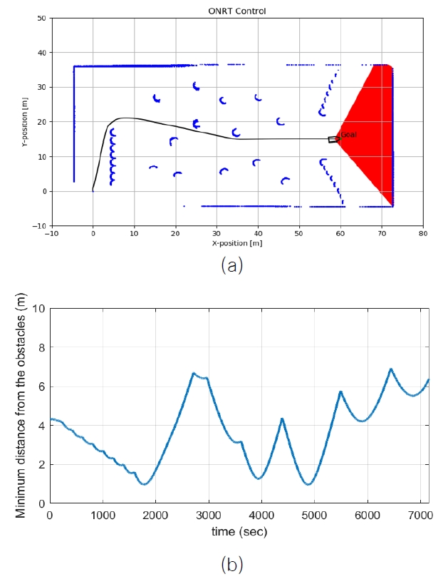 Fig. 9 Fig. 9