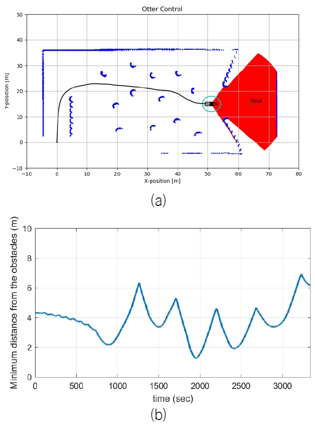 Fig. 10 Fig. 10