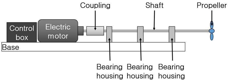 Fig. 1 Fig. 1