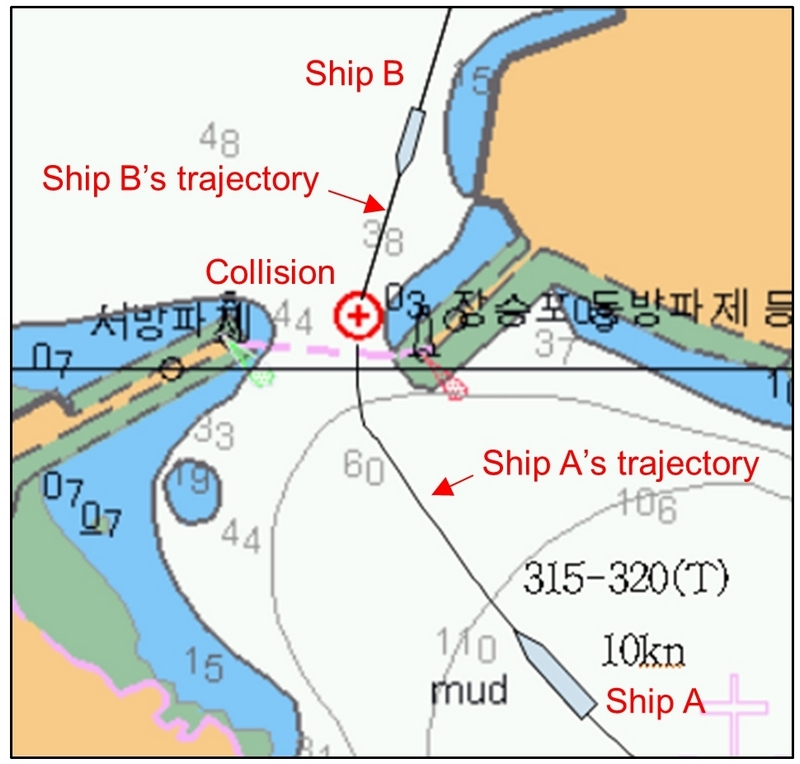 Fig. 6 