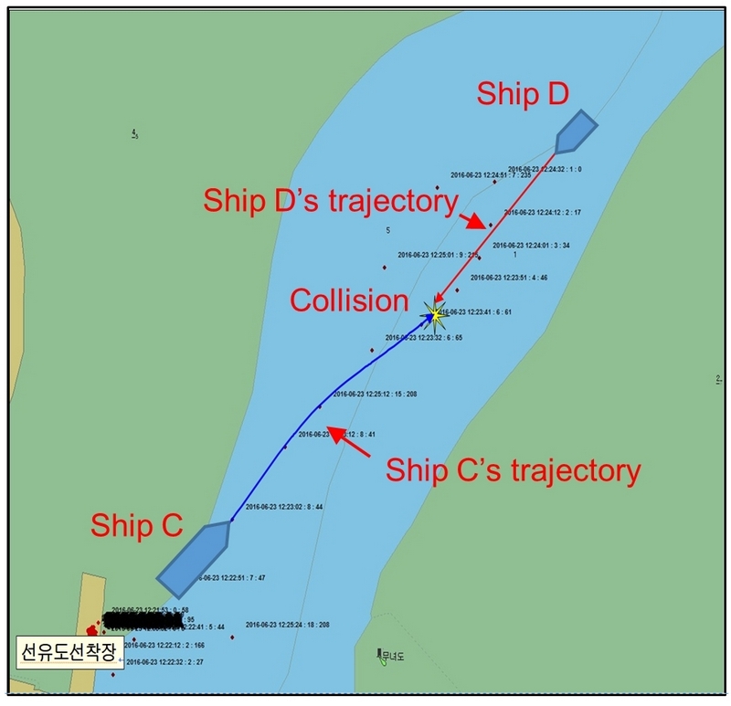 Fig. 7 Fig. 7
