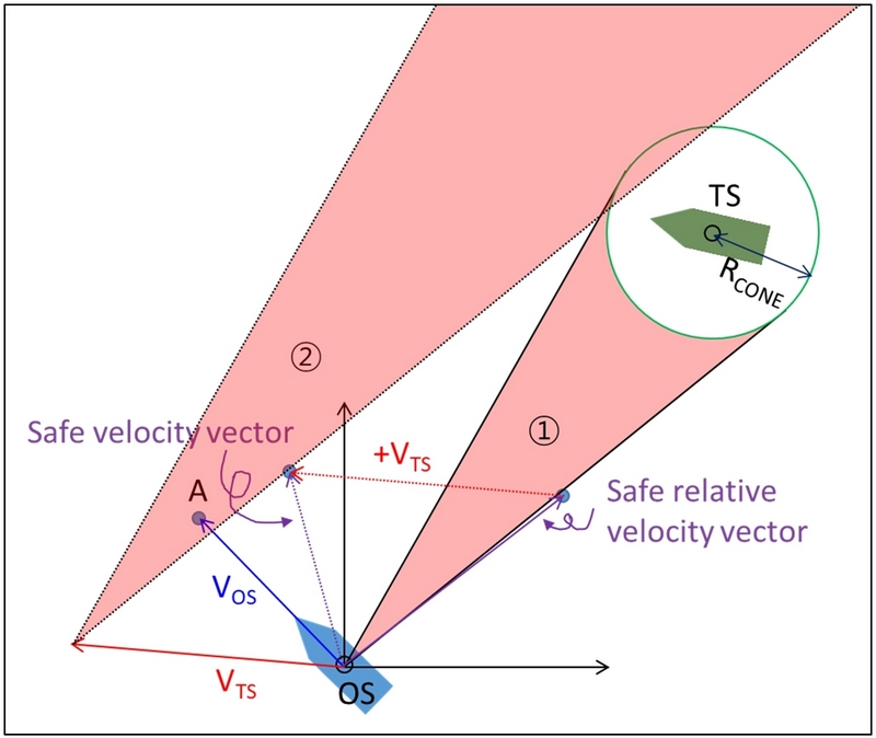Fig. 10 Fig. 10