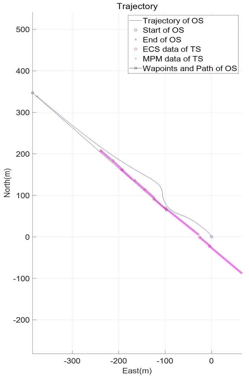 Fig. 13 Fig. 13