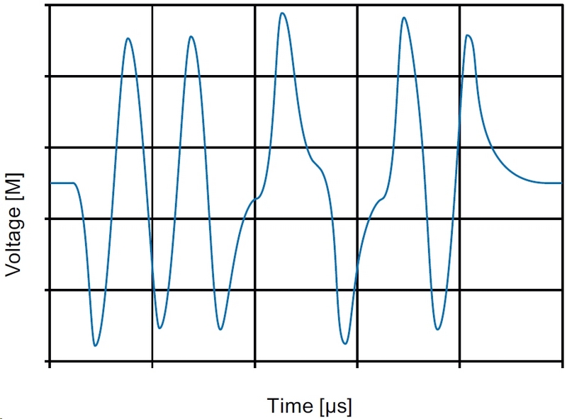Fig. 4 Fig. 4