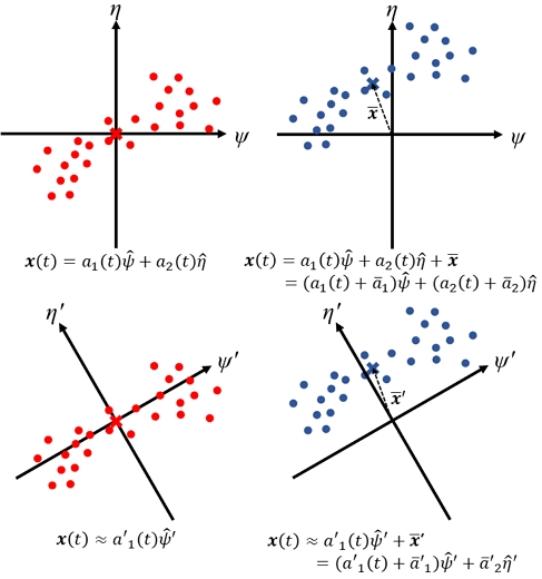 Fig. 2 Fig. 2
