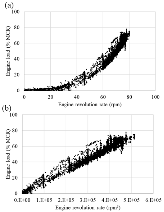 Fig. 4 Fig. 4