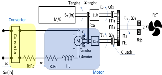 Fig. 4 Fig. 4
