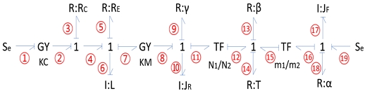 Fig. 5 Fig. 5