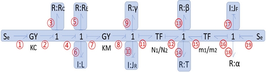 Fig. 6 Fig. 6
