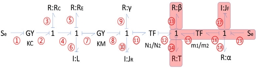 Fig. 7 Fig. 7