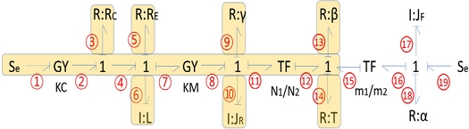 Fig. 8 Fig. 8