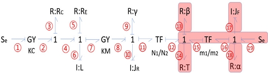 Fig. 9 Fig. 9