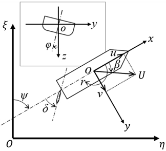 Fig. 2 Fig. 2
