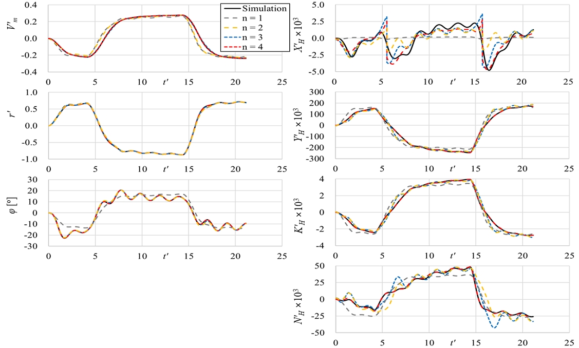Fig. 10 Fig. 10