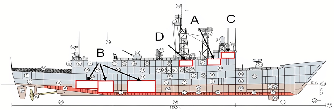 Fig. 3 Fig. 3