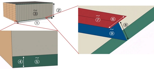 Fig. 7 Fig. 7