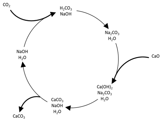 Fig. 1 Fig. 1