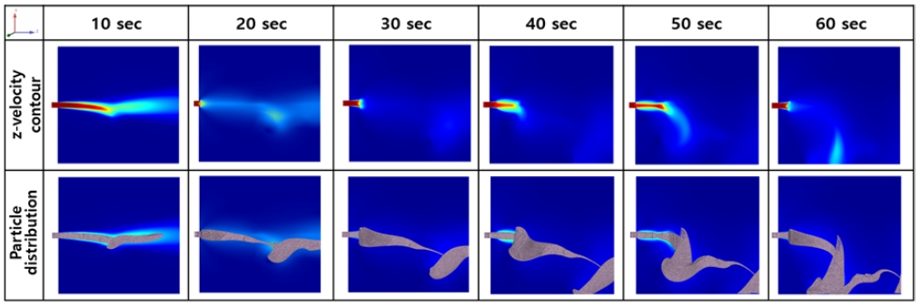 Fig. 15 Fig. 15
