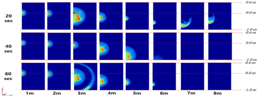 Fig. 16 Fig. 16
