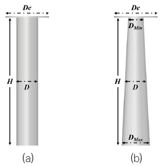 Fig. 1 Fig. 1