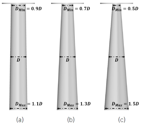Fig. 9 Fig. 9