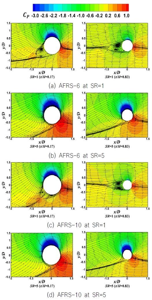 Fig. 12 Fig. 12