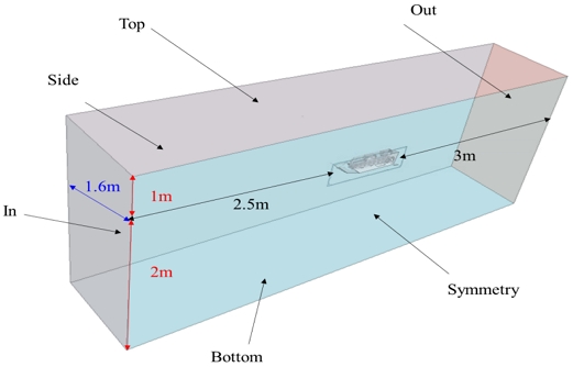 Fig. 5 Fig. 5