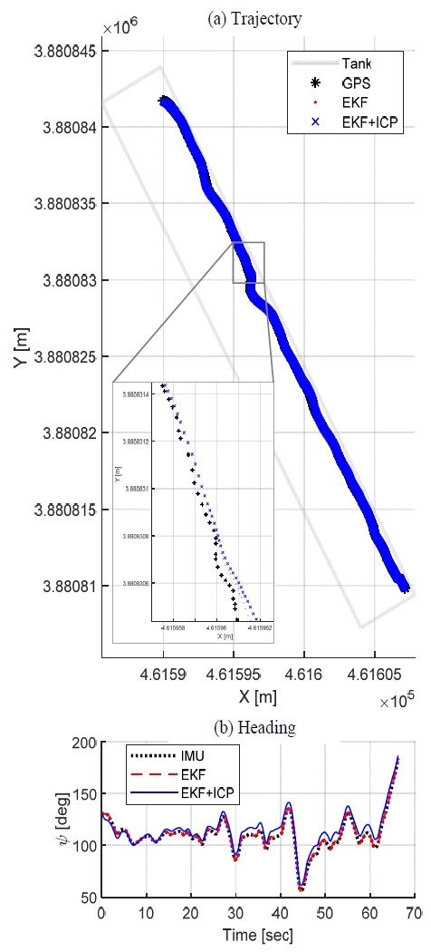 Fig. 5 Fig. 5