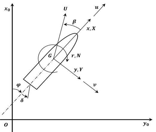 Fig. 1 Fig. 1