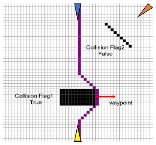 Fig. 6 Fig. 6