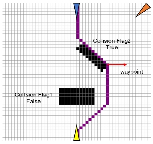 Fig. 7 Fig. 7