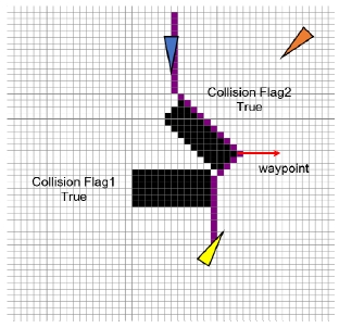 Fig. 8 Fig. 8